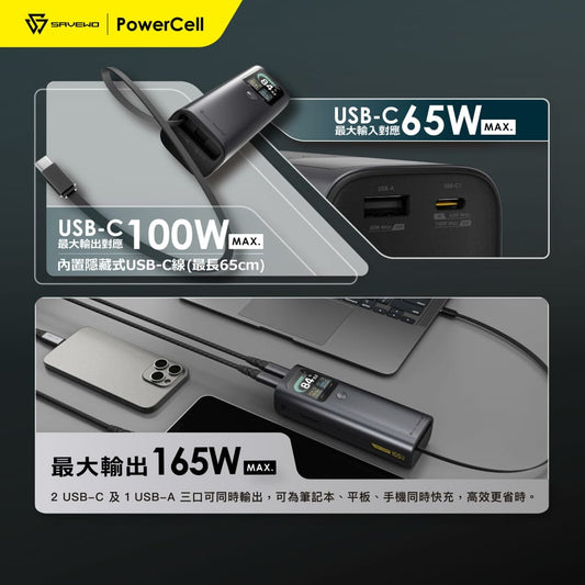 SAVEWO PowerCell PC20K1