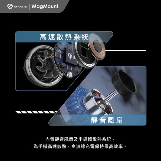 MagMount PRO MM-W15Q2 Qi2磁吸充電車載套裝