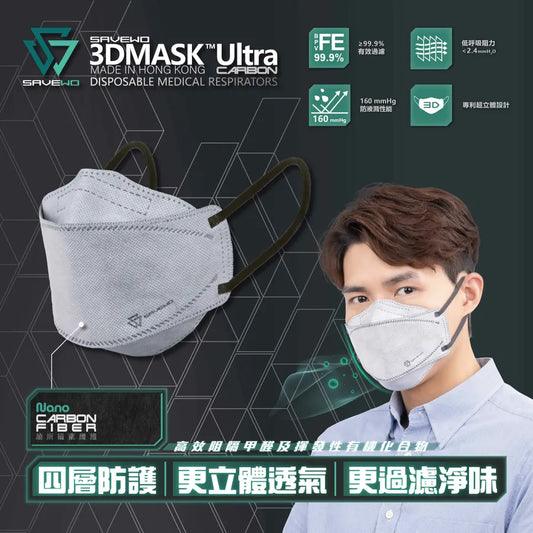 SAVEWO 3DMASK ULTRA CARBON （標準碼(R)、中碼(M)、大碼(L)）