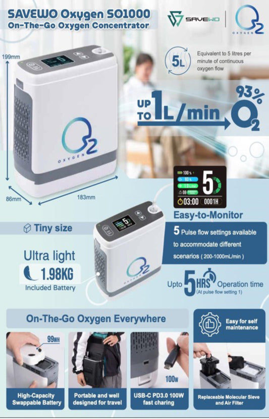 SAVEWO OXYGEN 便攜式手提氧氣機