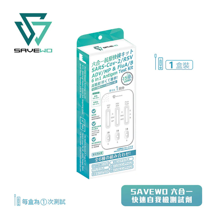 SAVEWO 六合一抗原快速自我檢測試劑（COVID-19/RSV/ADV/MP/Flu A/Flu B）