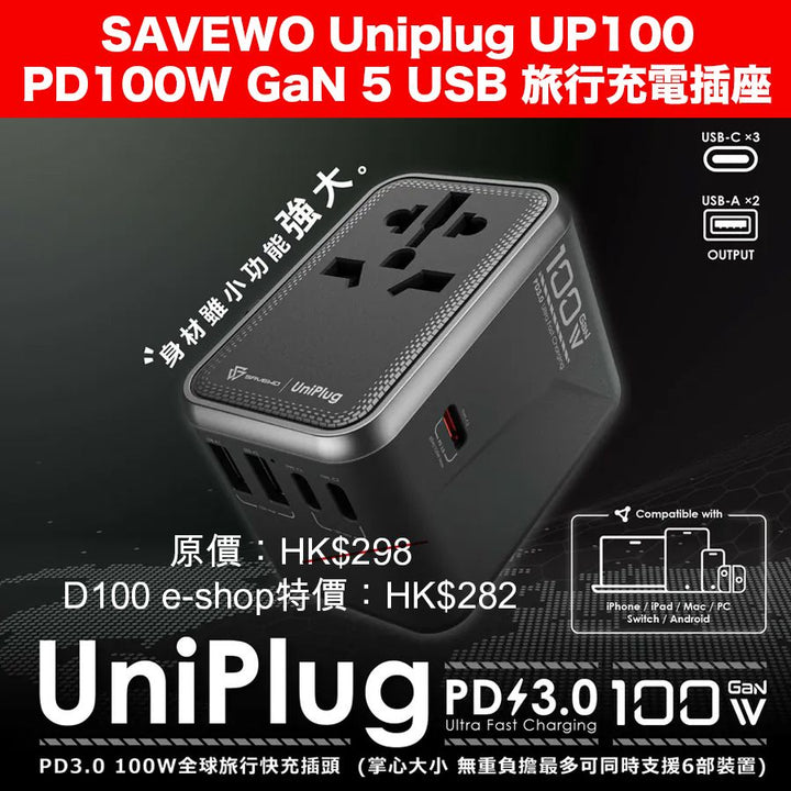 SAVEWO Uniplug UP100 PD100W GaN 5 USB 旅行充電插座